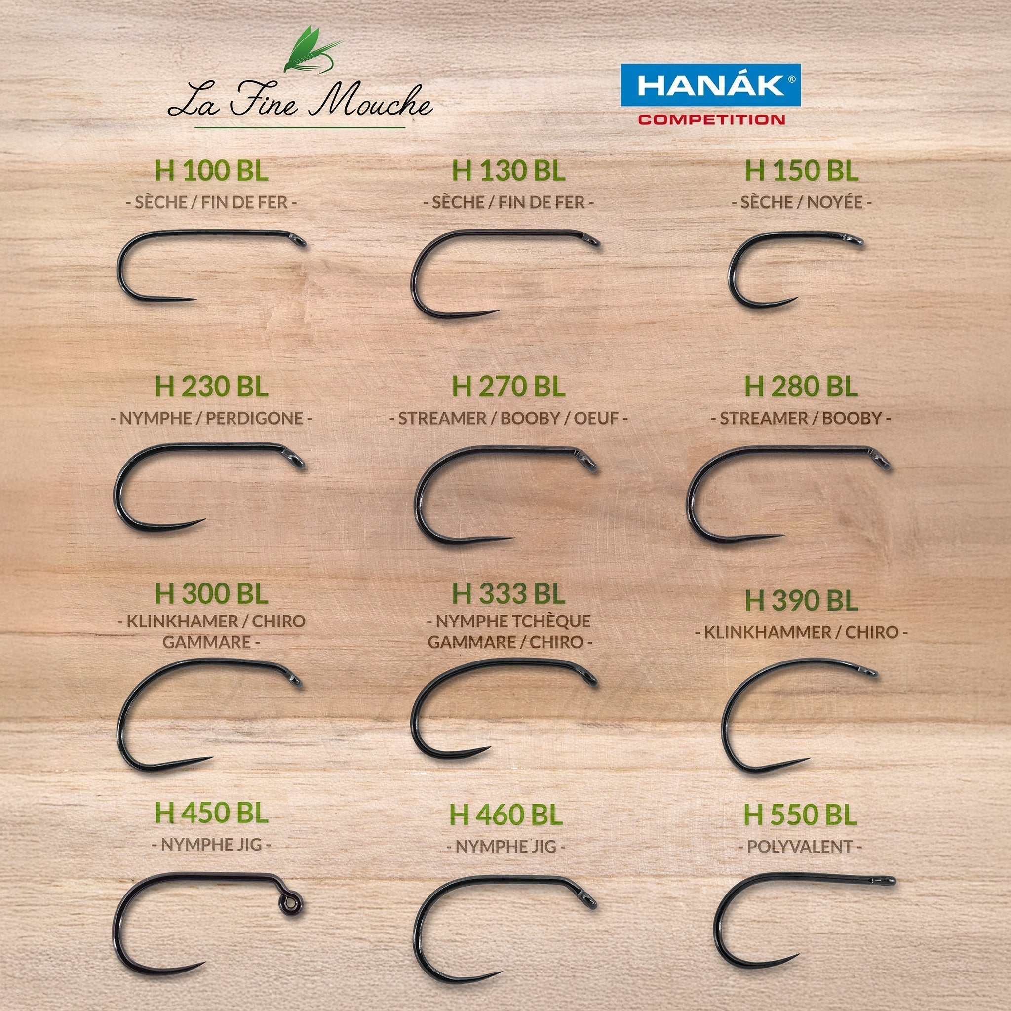 Choosing the right Hanak hook: matching by fly pattern type