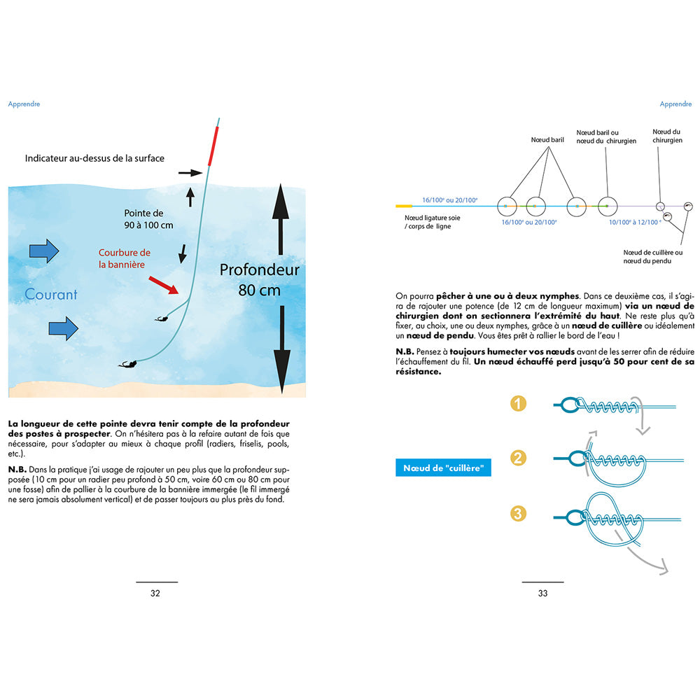 Learn and Master the Nymph with Thread - Matthieu Mercier