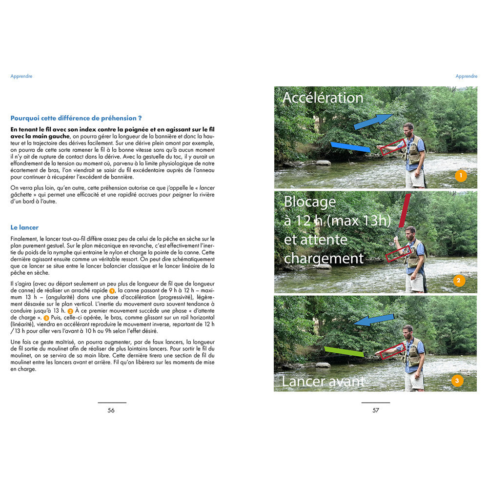 Learn and Master the Nymph with Thread - Matthieu Mercier