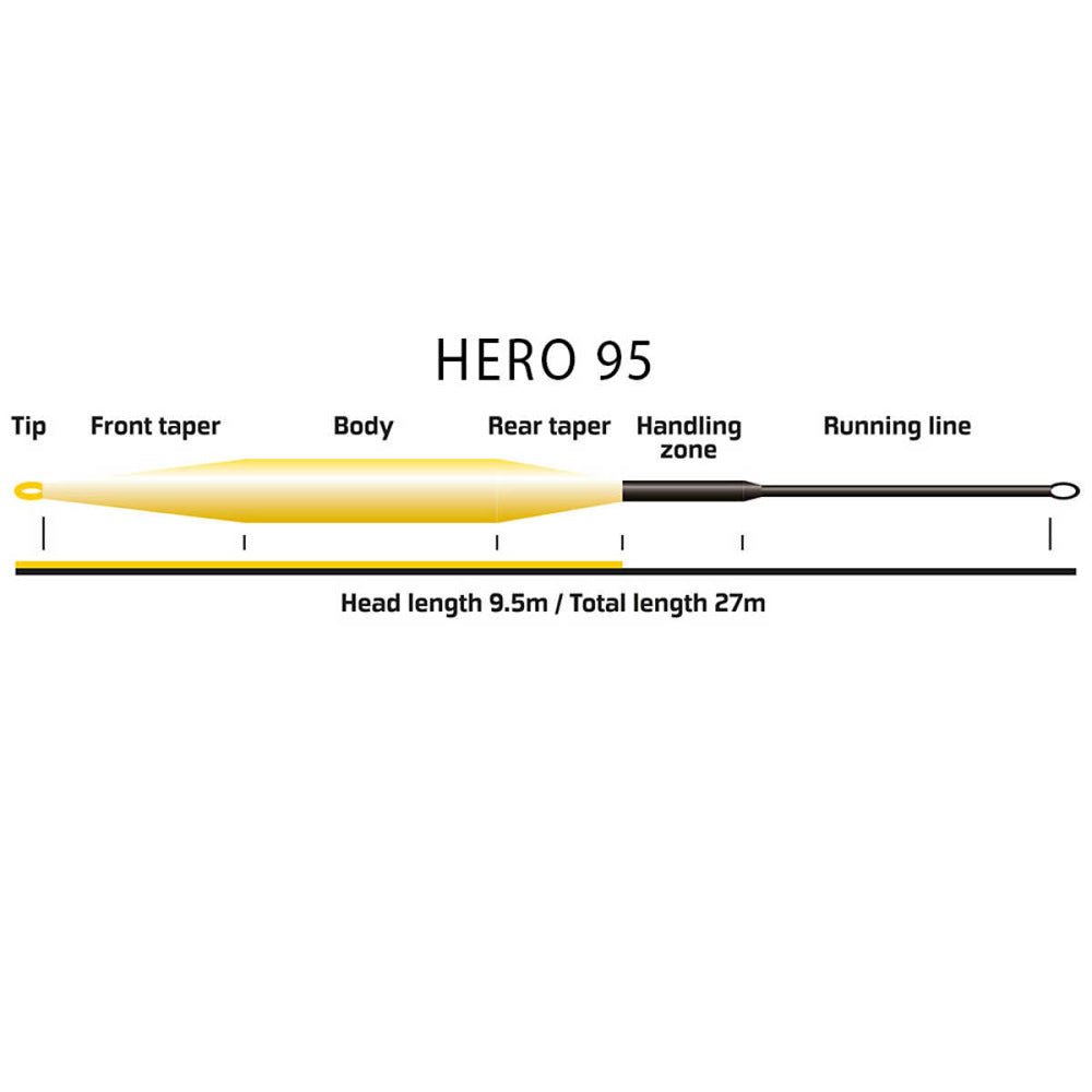 Soie WF "Hero" de Vision - 27m