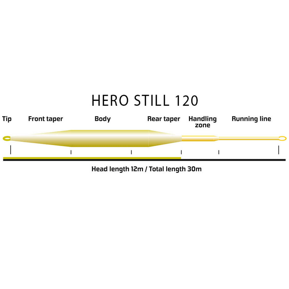 Soie Vision Hero Still 120 WF - Réservoir