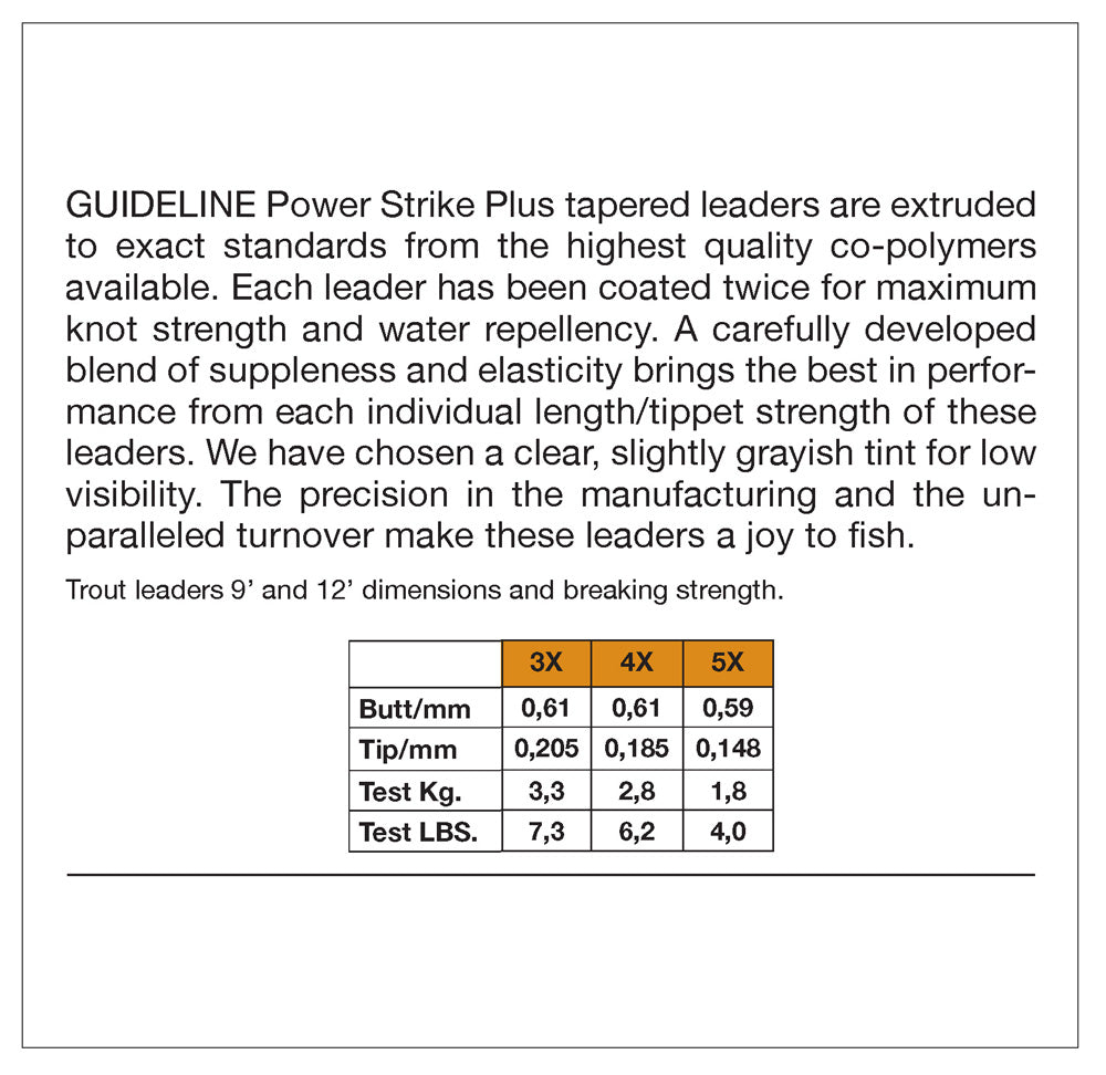 Monofilament Tapered Leader "Power Strike Plus - Trout" - Guideline